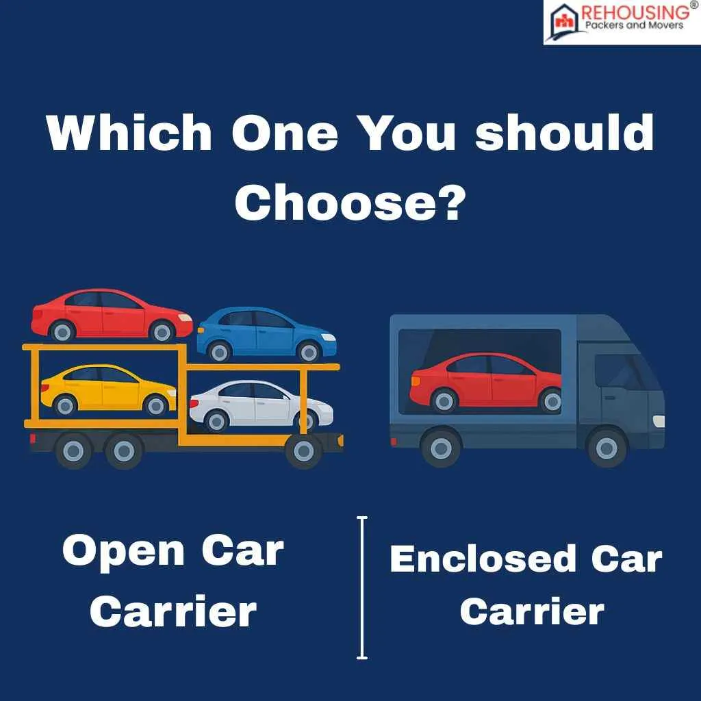 Enclosed vs Open Car Carriers | Choose the Right Option