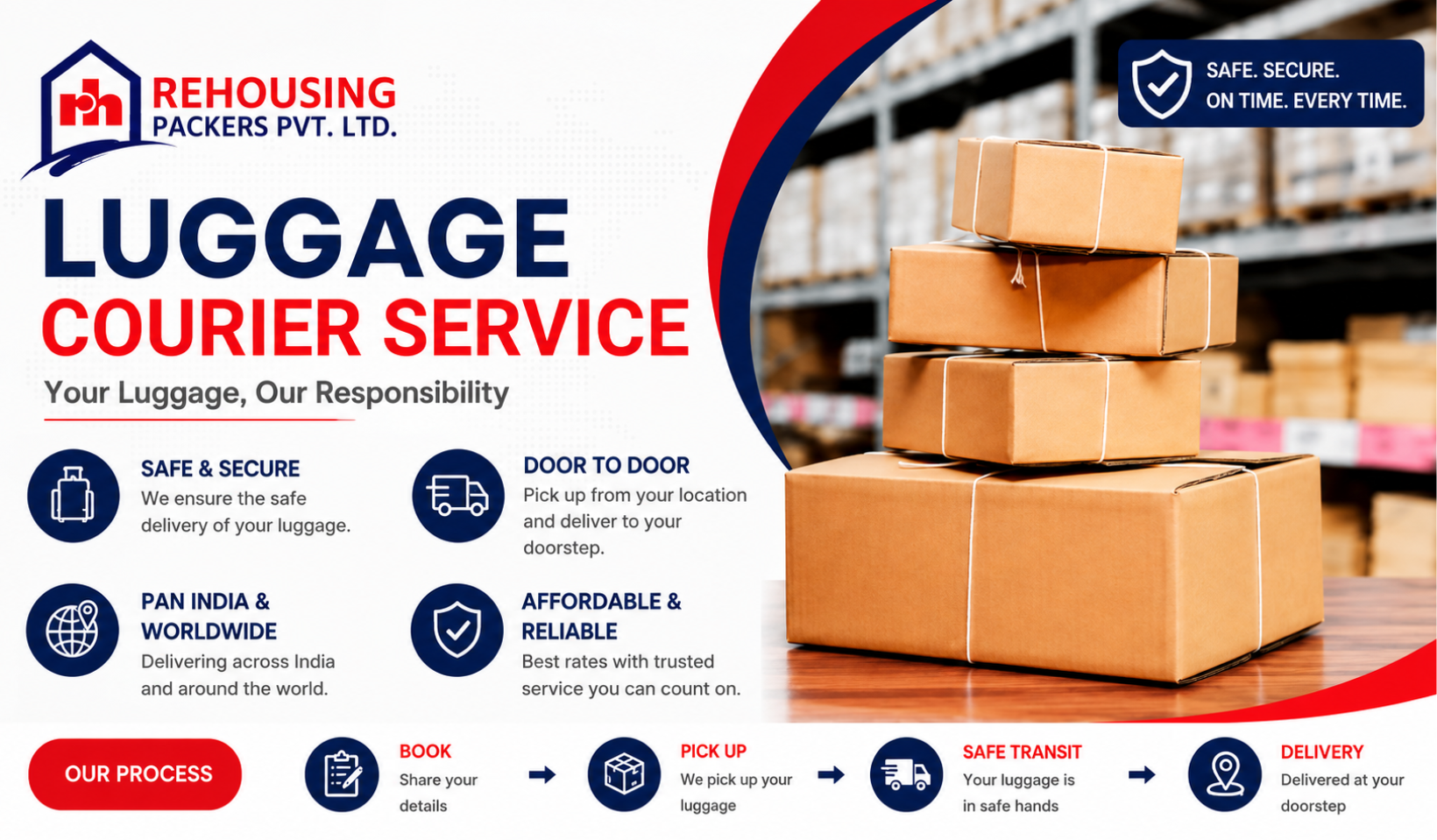 Courier & Parcel from Mumbai to Kochi - Rehousing Packers