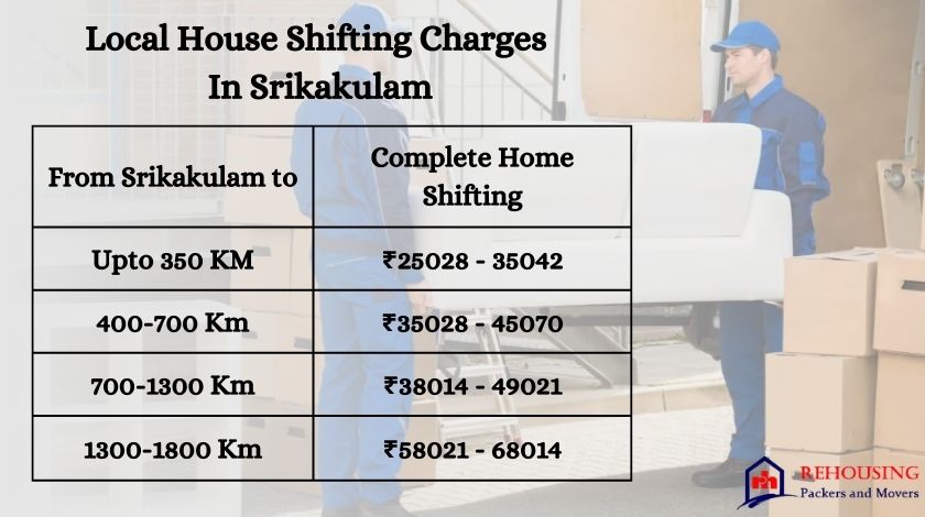 Packers Movers Cost In Srikakulam
